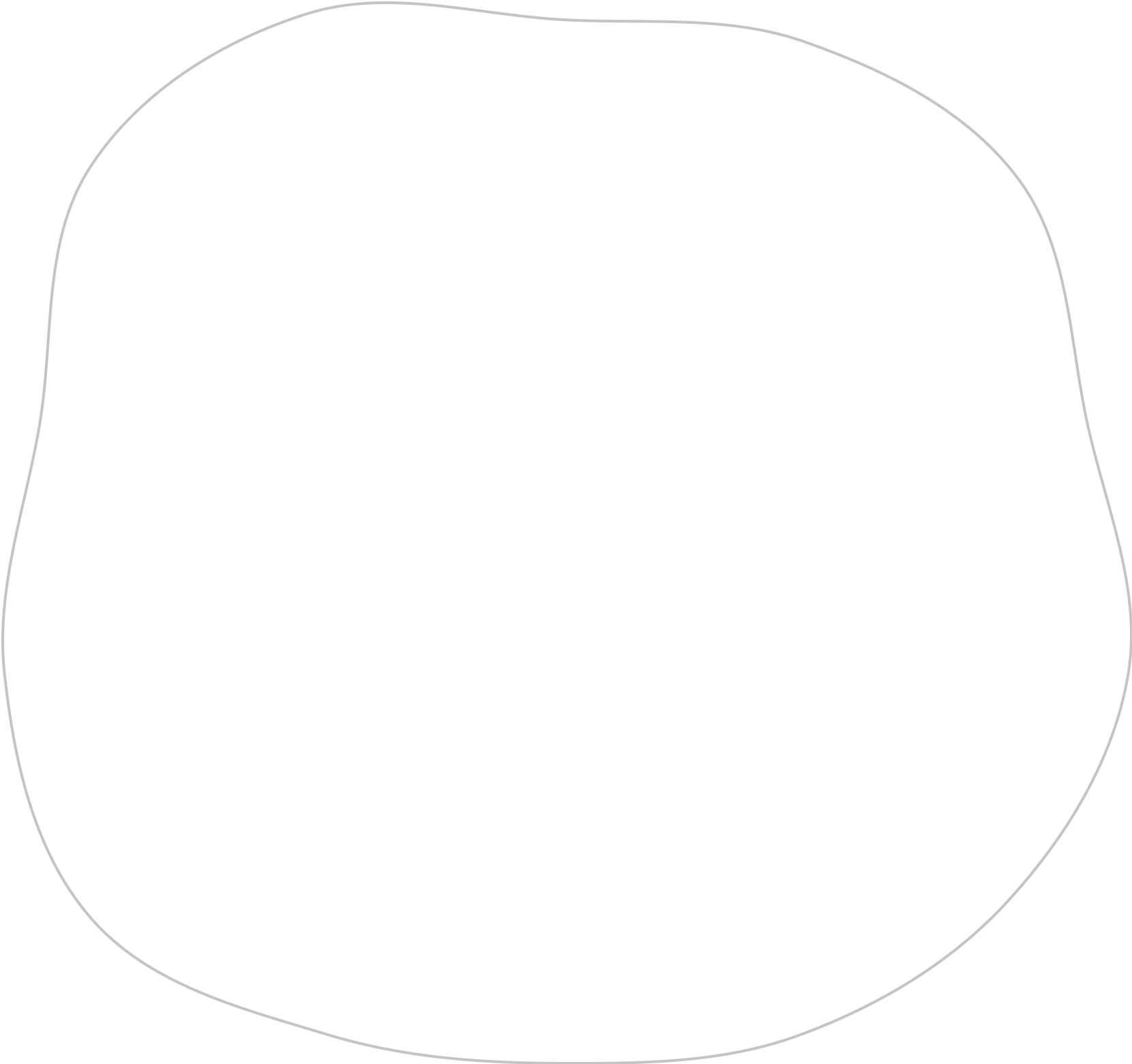 Circle 1